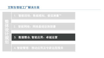 工業物聯網技術 賦能智能工廠建設，驅動卓越運營新紀元