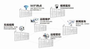 四信所至，物聯光谷 物聯網技術研發的融合與創新