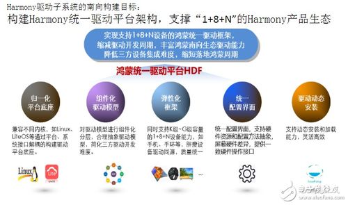 恩智浦 以物聯網技術創新打造傳統汽車新生態